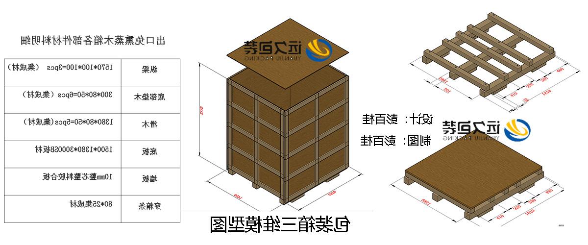 <a href='http://6hvf.365dafa6.com'>买球平台</a>的设计需要考虑流通环境和经济性